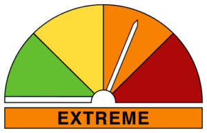 Extreme Fire Danger