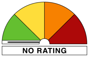 Low Fire Danger