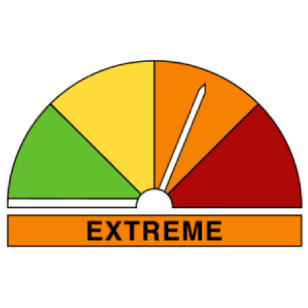 Extreme Fire Danger