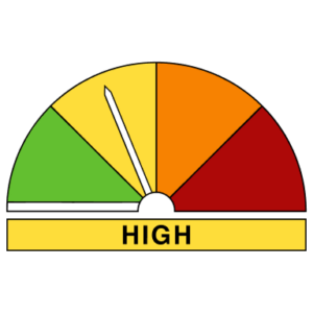 High Fire Danger