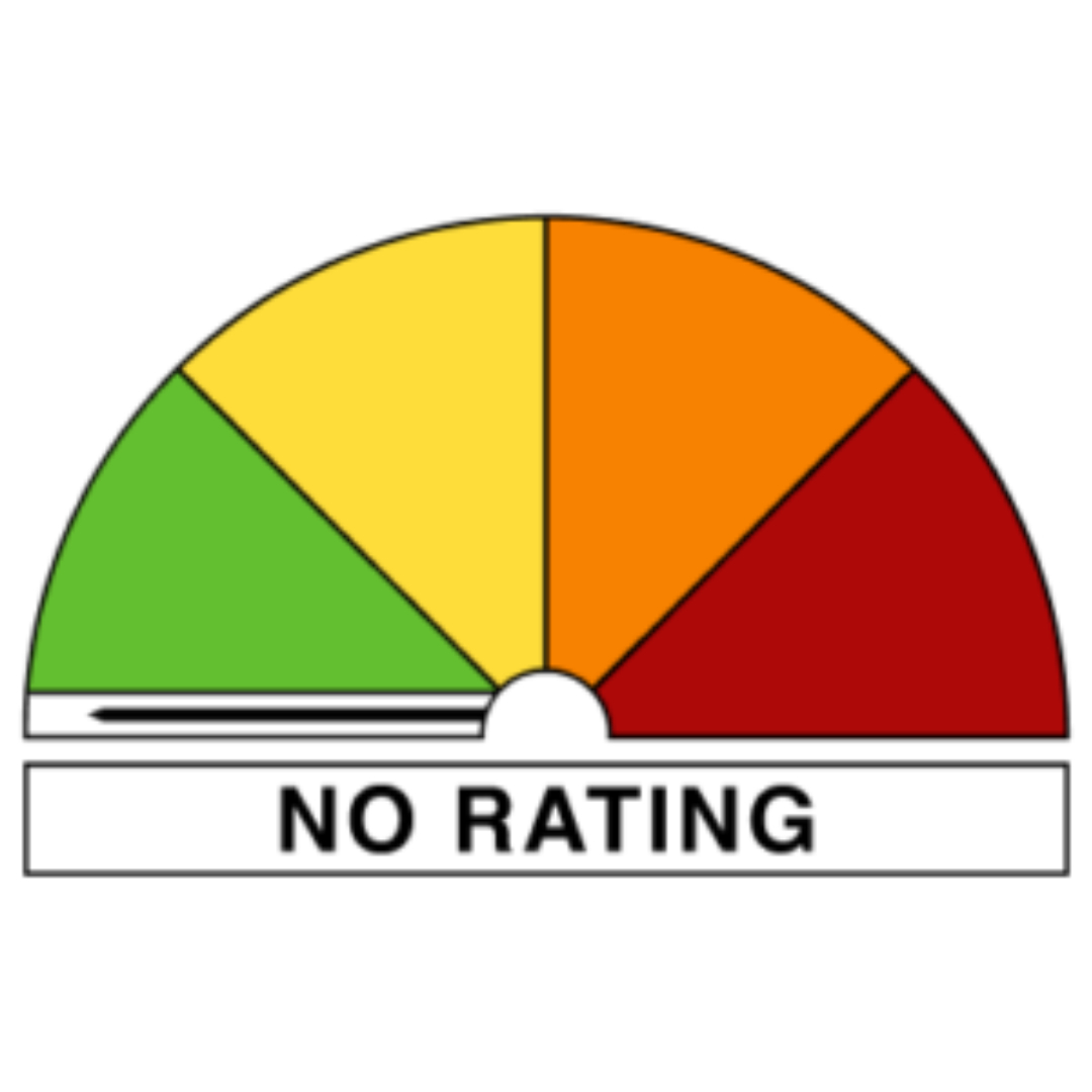 Low Fire Danger